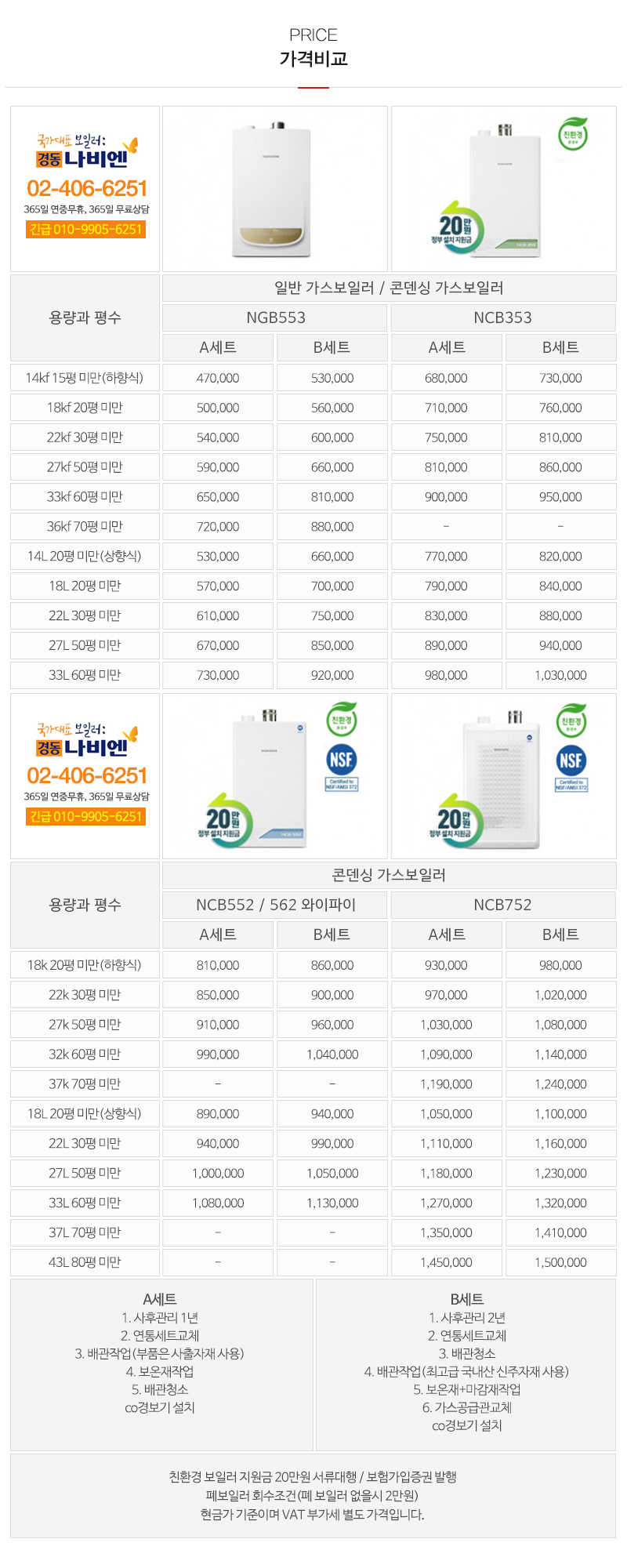 국가대표보일러_내용