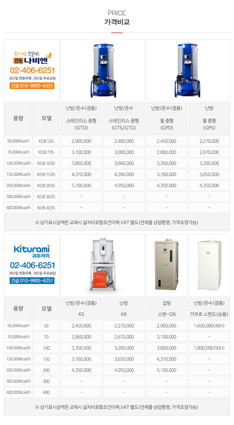 국가대표보일러_내용