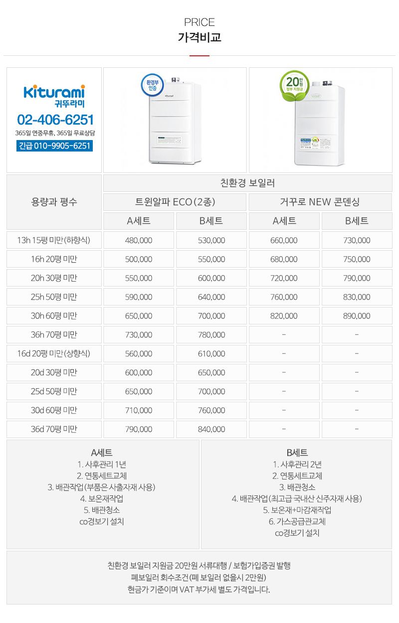 국가대표보일러_내용