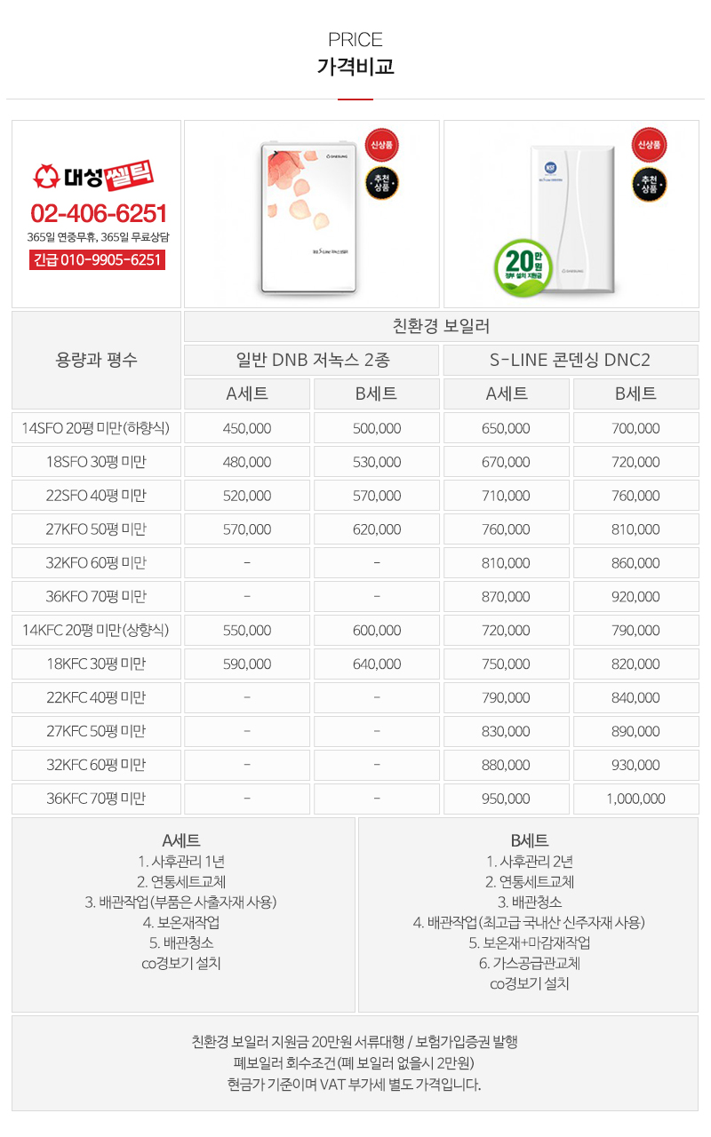 국가대표보일러_내용