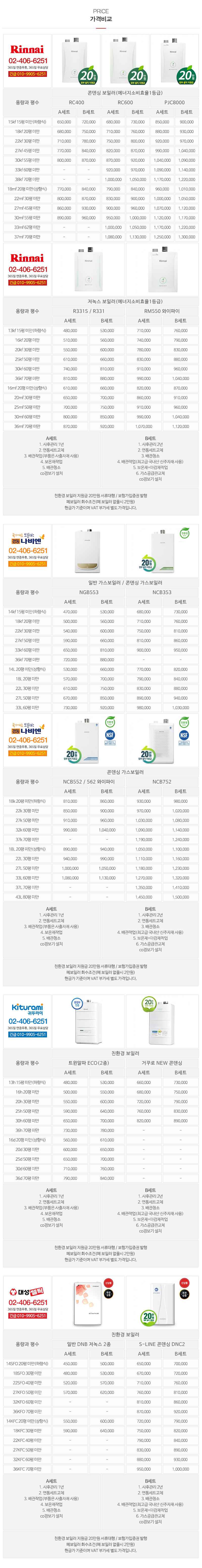 국가대표보일러_내용
