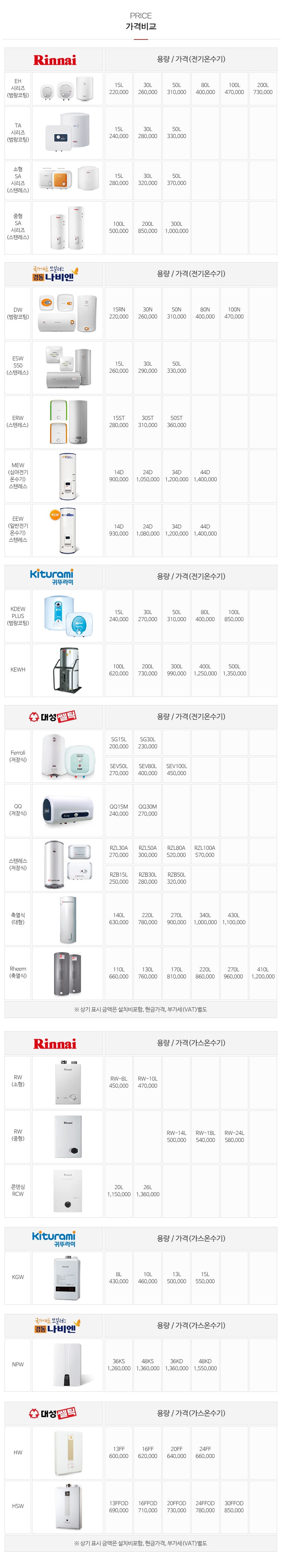 국가대표보일러_내용